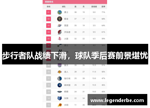 步行者队战绩下滑，球队季后赛前景堪忧